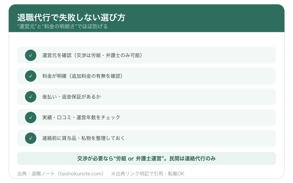 退職代行で失敗しない選び方5つのポイント