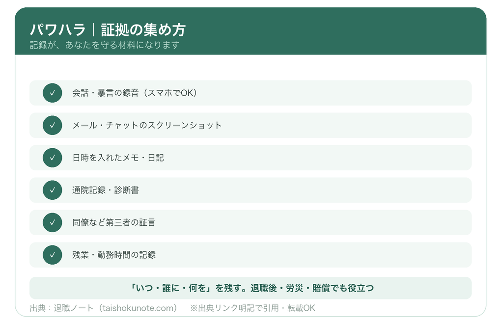 パワハラの証拠の集め方(録音・メール・メモ・診断書など)